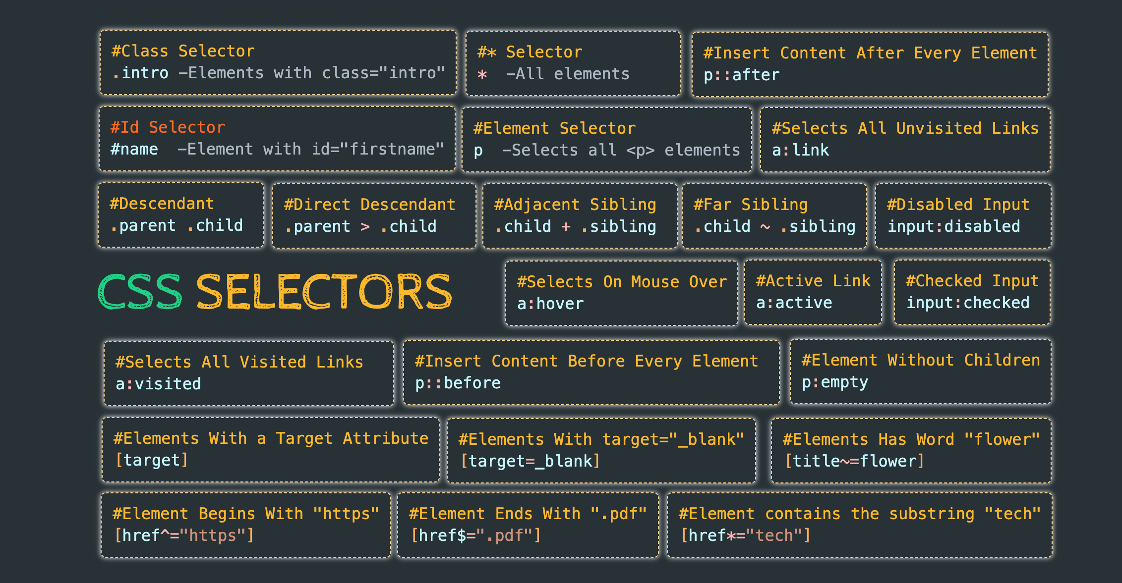 CheatSheet