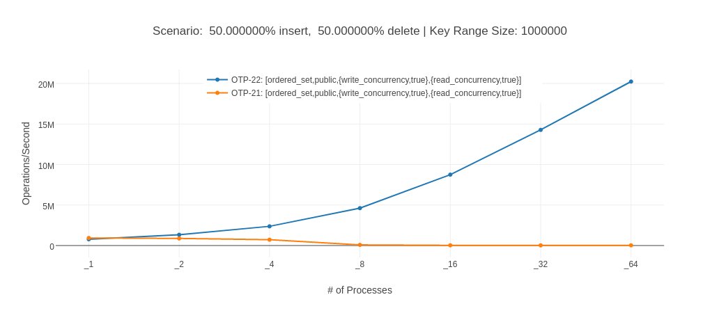 planeterlang tweet picture