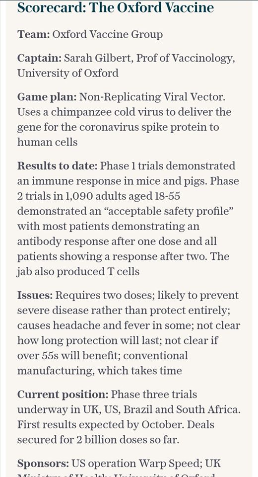 3. ..., has not been correctly tested (10-15 years is standard approval time), will not prevent the disease and possibly will only protect you for limited time, no mention of what to do if virus mutates which it inevitably will. #Covid_19 Vaccine scorecard.