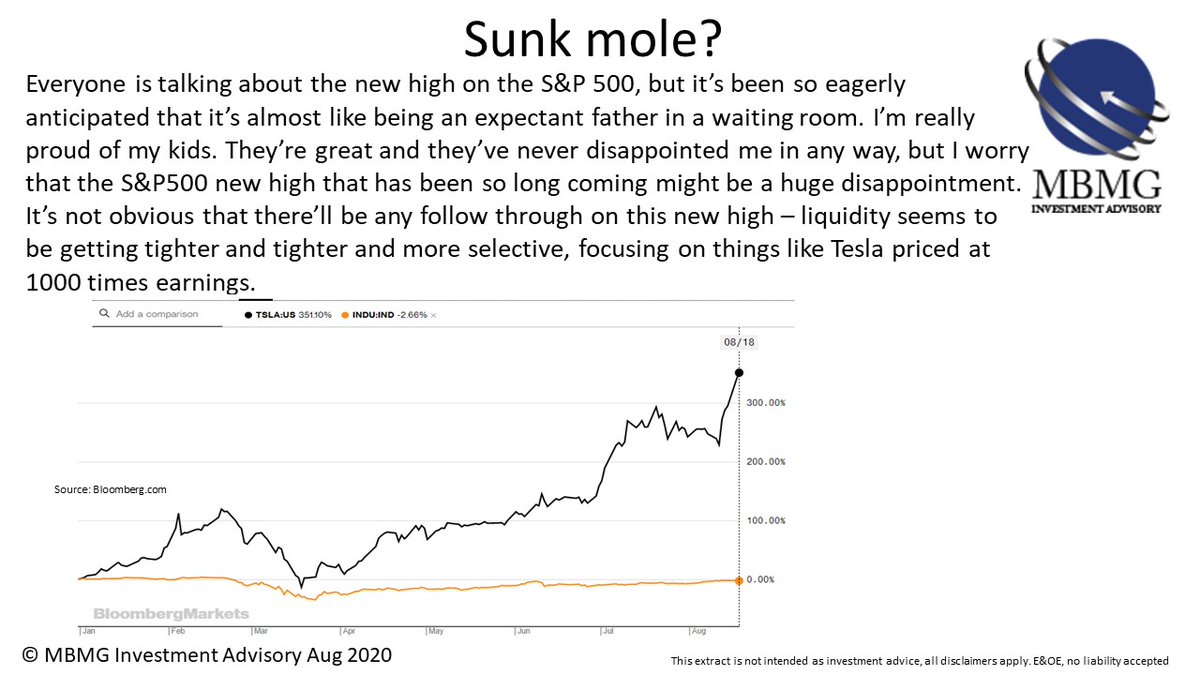 long coming might be a huge disappointmentIt’s not obvious that there’ll be any follow through on this new high – liquidity seems to be getting tighter and tighter and more selective, focusing on things like Tesla priced at 1000 times earnings.