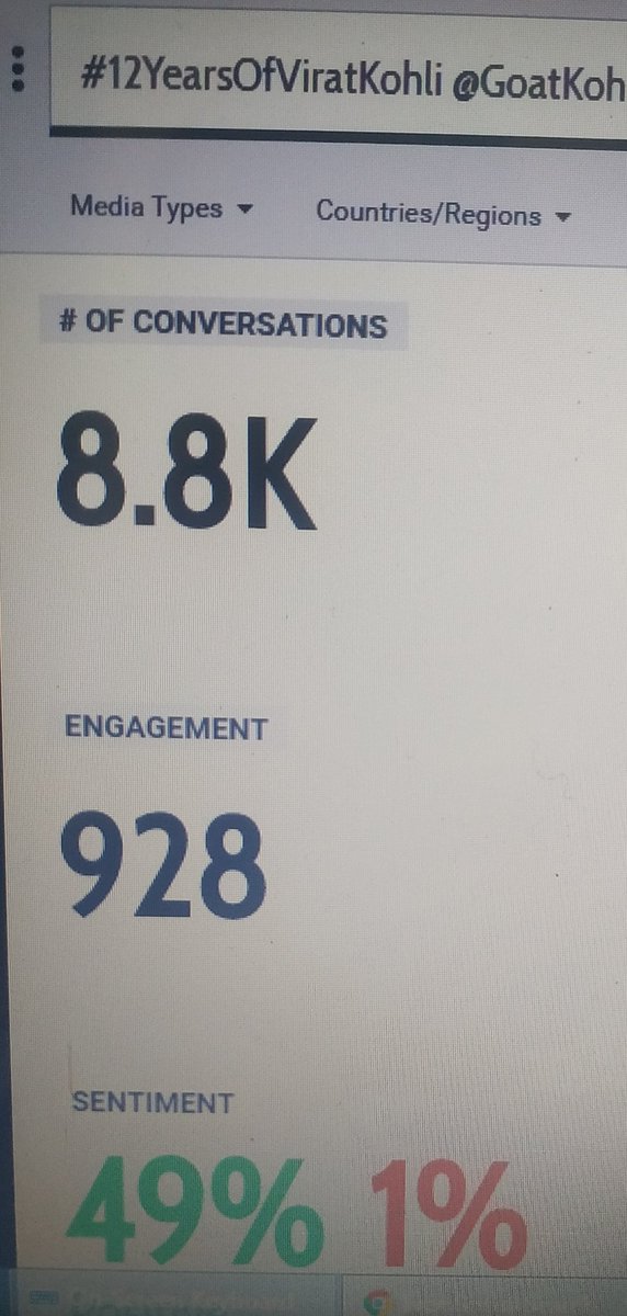 I'm very happy. I've contributed well in this trend from my 2 accs 🥰
Top 9, top 50
522 , 282 tweets
10.1K, 8.8K 
Love you @imVkohli 😘
#12YearsOfViratKohli @imVkohli #ViratKohli