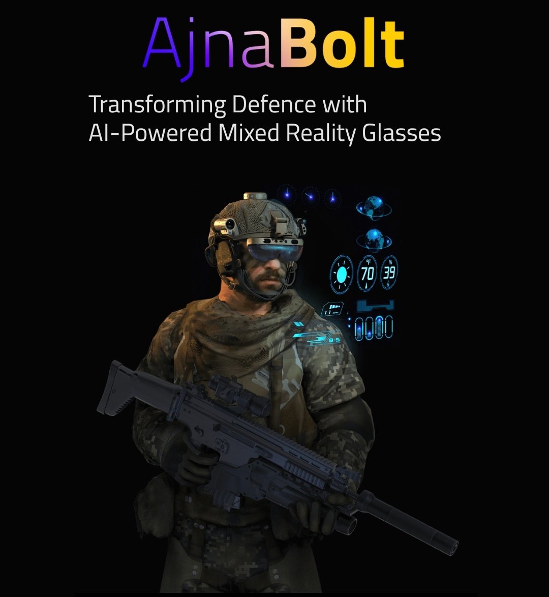 10/10  @ajnalens1. Ajna bolt - AI powered mixed reality glass