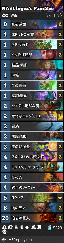 HS_WildDecks's tweet photo. NA#1 @lugea624 's 自傷zoo/Pain Zoo
↓DECKCODE↓
https://t.co/FwCDUjGkDd
自傷を繰り返し、「肉の巨人」「溶岩の巨人」を着地させてから「エンハンス・オ・メカーノ」で疾���を付与し、一気に打点を伸ばす自傷zoo。「鉤手のリーヴァー」、「影の炎」を採用し、守りに振った構築。 https://t.co/QPEkK1AXiK
