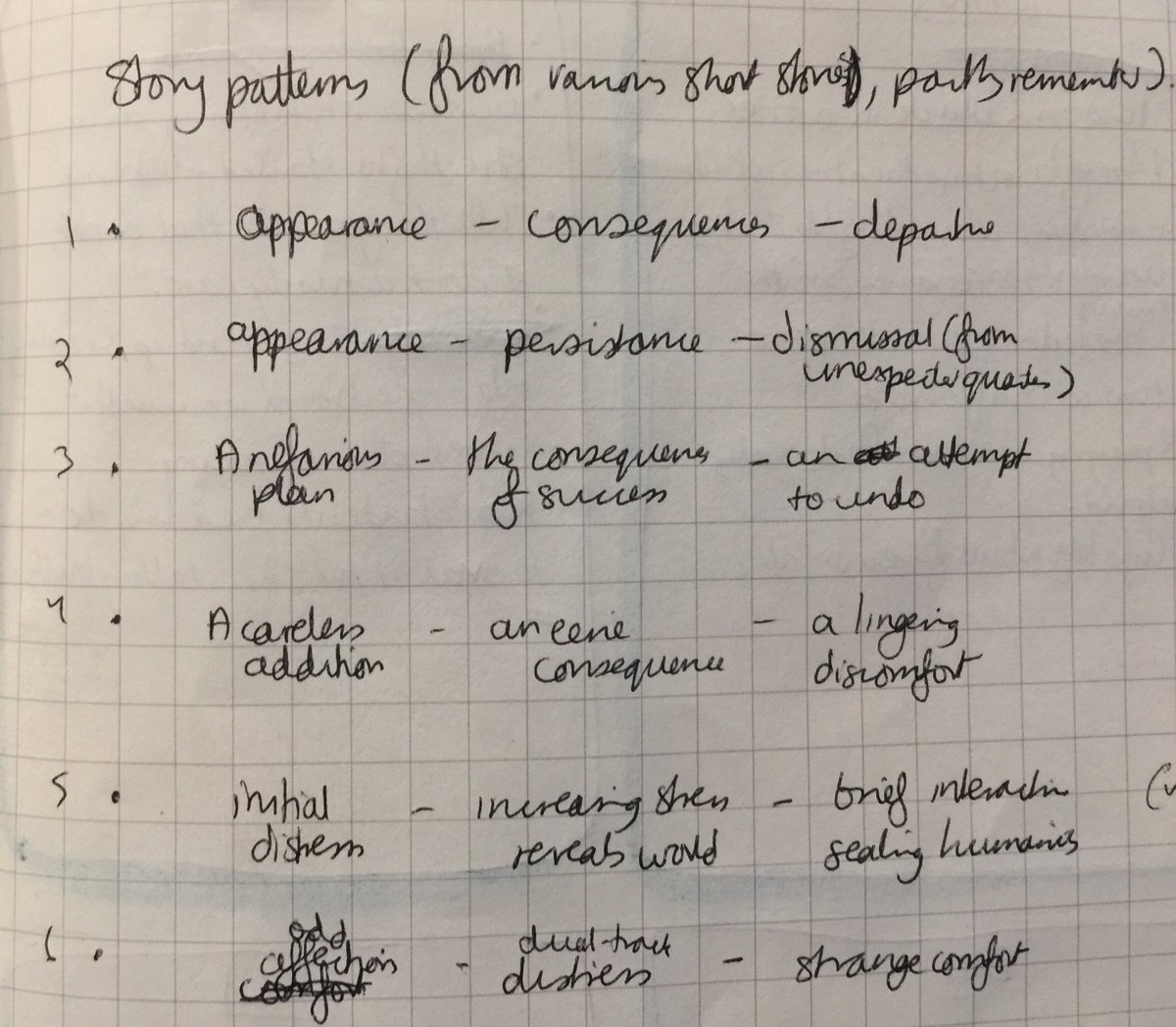 Breaking down the structures of other people’s stories.