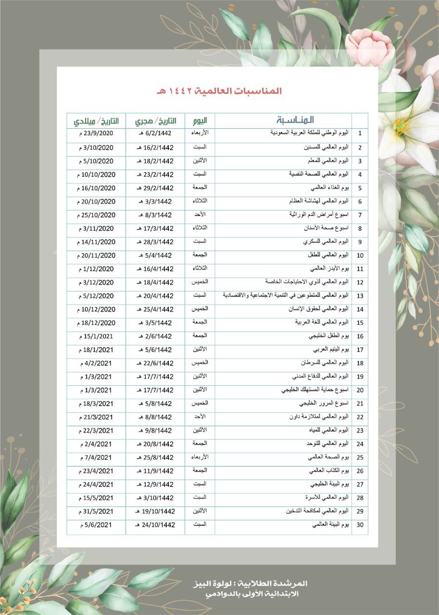 مدرسة فرسان المعرفه مدرسة فرسان المعرفه