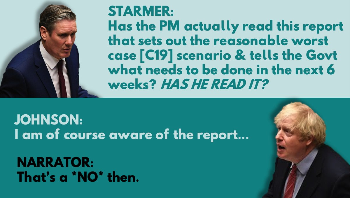  #PMQs 15JUL2020Starmer asked questions abt the report on preparation for  #COVID19-Wave2, which the Govt had commissioned from a panel of scientists —and it became patently obvious Johnson hadn't read it. Johnson is too lazy to be PM. We need a PM who is across the details.