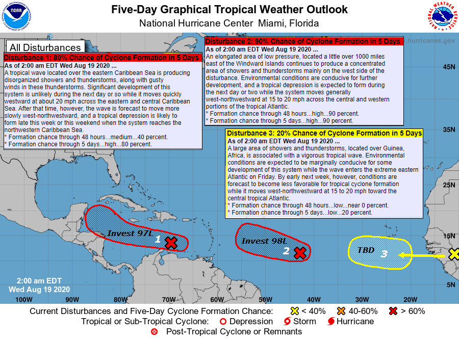 NCCO_DE_Skywarn's tweet photo. Overnight model runs not so bullish with significant development of our two Invests even though conditions are trending more favorable in the short and medium range, #WAVETRAIN https://t.co/IVF7AIbXLi