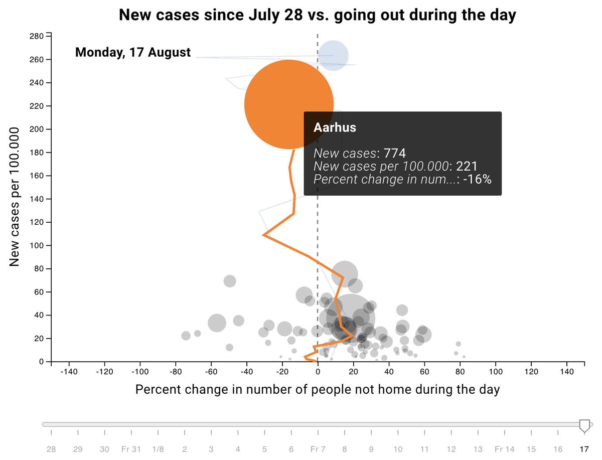 Ulf Aslak tweet media
