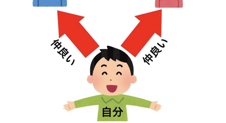 @kimuti_X 自分は仲良いと思っていても相手側からの矢印が無いので察します 