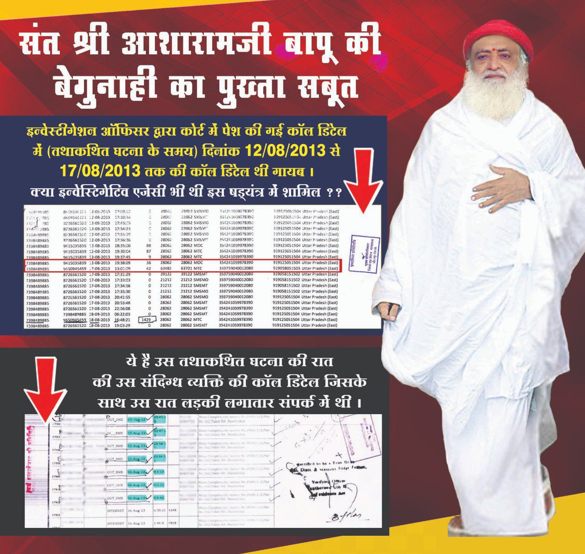 #लोकतंत्र_का_चौथा_स्तंभ is MEDIA and is expected to work impartial.
But in Sant Shri Asharamji Bapu case media Never Favoured Truth
To compete in TRP Ka Game they never showed girl's suspicious call details or that her age certificate were fake.