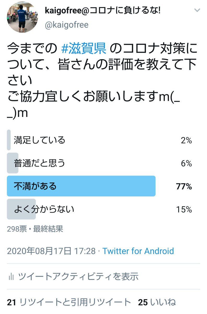 県 コロナ 今日 滋賀 ウイルス