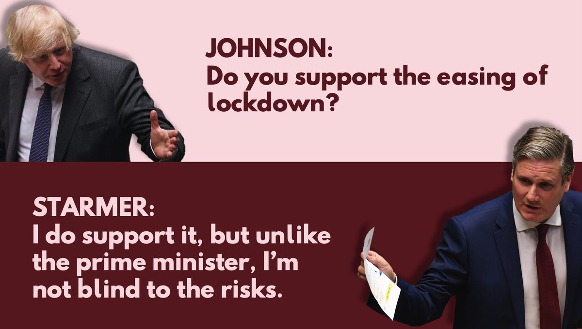  #PMQs 01JUL2020On the subject of  #lockdown, Starmer schooled Johnson — it's not a question of being pro- or anti- easing of lockdown, but rather of setting strategy to take account of the risk.This is something this incompetent government has never been able to figure out.