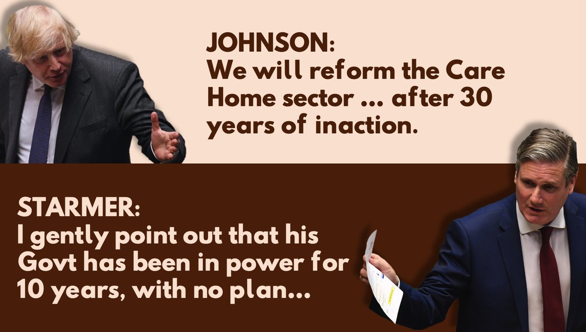  #PMQs 08JUL20Johnson bragged about plans to reform the care home sector, which hadn't been reformed for 30yrs.Starmer reminded him the Tories have been in power for the past 10yrs...[Since then the Govt has given up all pretence of a protective ring around care homes.]