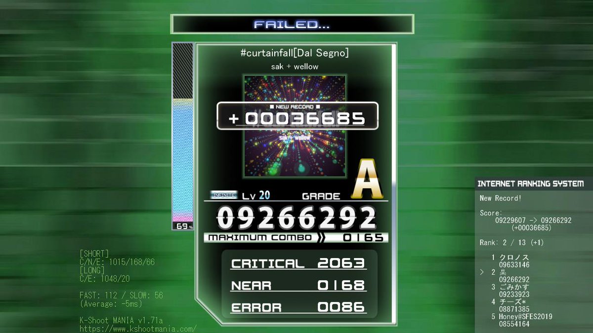 b1_k4nsha's tweet photo. #curtainfall[Dal Segno] / sak + wellow
[IN] Lv20 FAILED... (SCORE: 09266292)
#KSM_EFFCH #kshootmania
あ…………………… https://t.co/8ckHfQC1wF