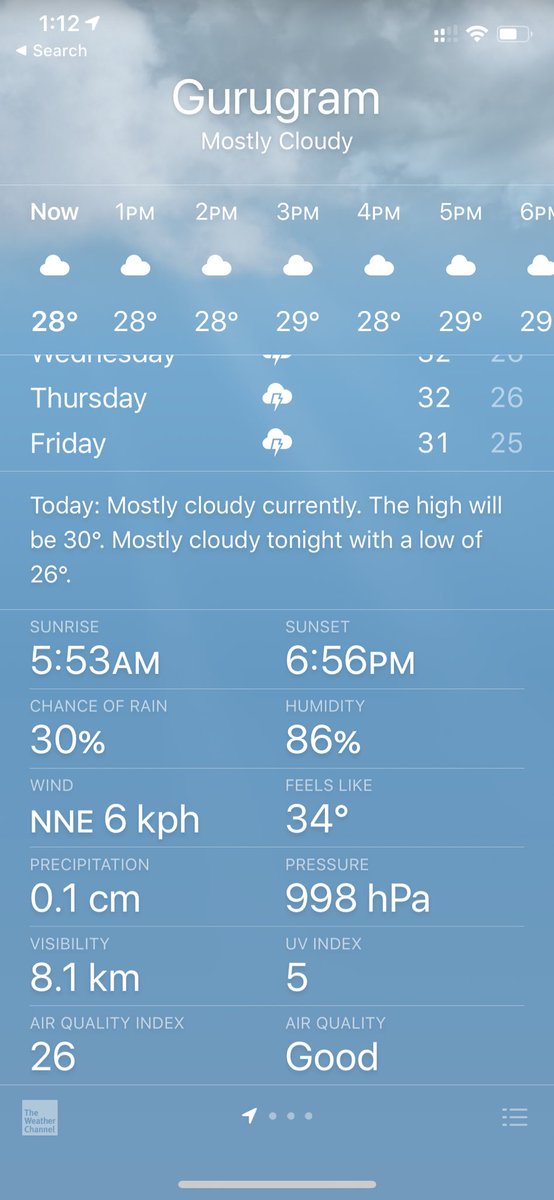 Amit Kapoor tweet media