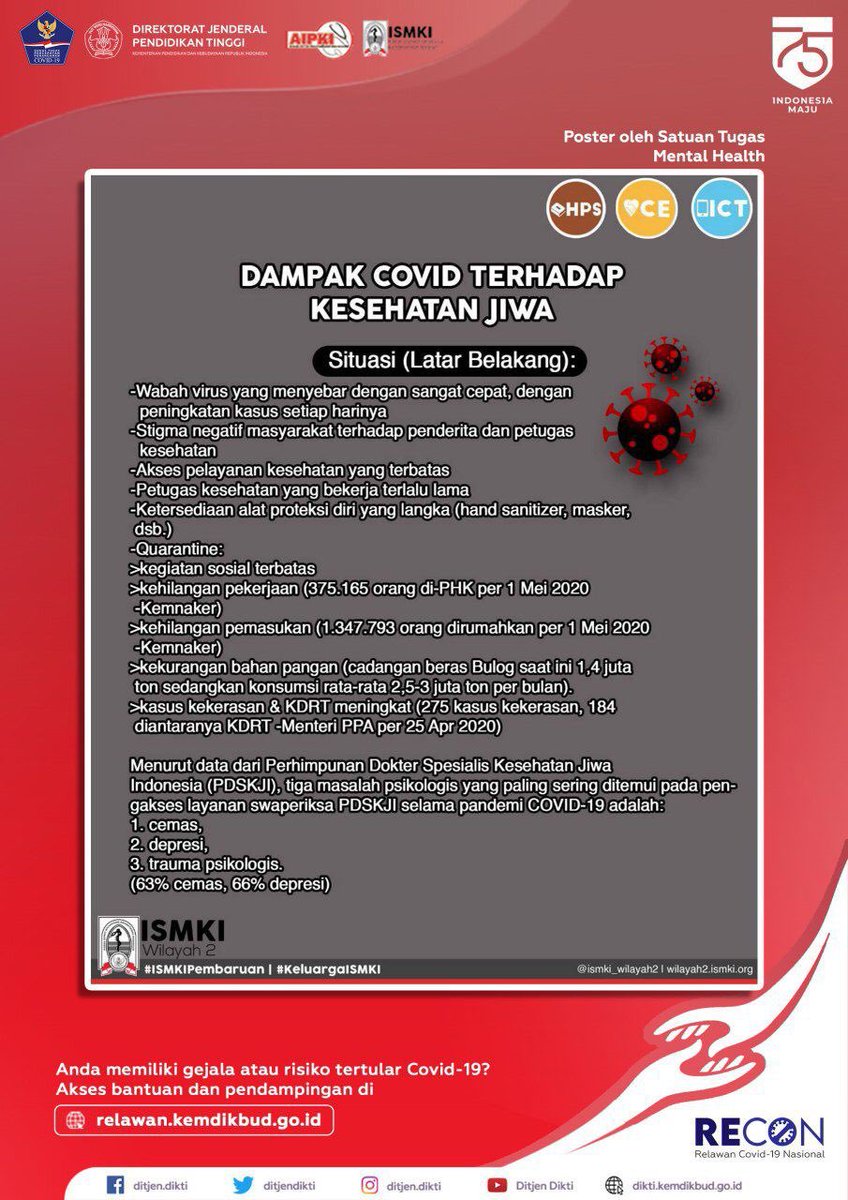 VnaZynah's tweet photo. Pada masa pandemi ini, kesehatan mental menjadi salah satu yg terpenting loh. Jangan cemas, jangan takut. Mari sama-sama berjuang agar pandemi ini cepat berakhir.

Mari saling mengingatkan. Mari saling menjaga.
Stay safe!

#RECONSIGAP
#RelawanKemdikbud
#SiapAdaptasi https://t.co/DQBzTkcv1q