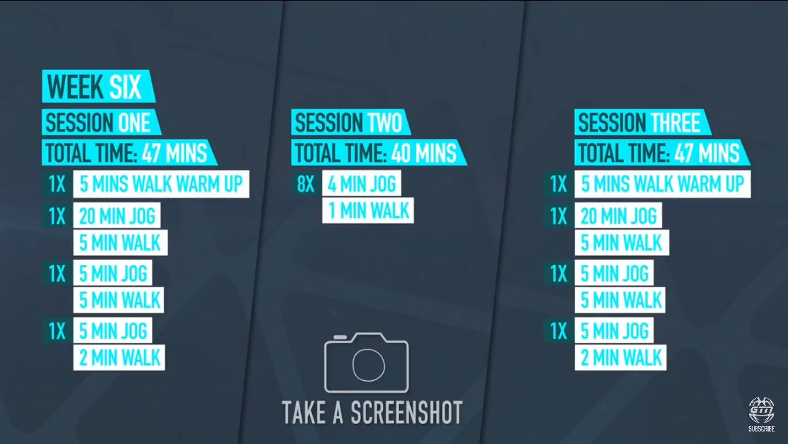 Minggu ke 6 dan ke 7 lama sesi nya semakin lama dan harusnya kita pun sudah semakin kuat...Minggu ke 8 diharapkan badan kita sudah lebih siap untuk lari sejauh 5k yang biasanya ditempuh 30 - 50 menit bagi pemula..