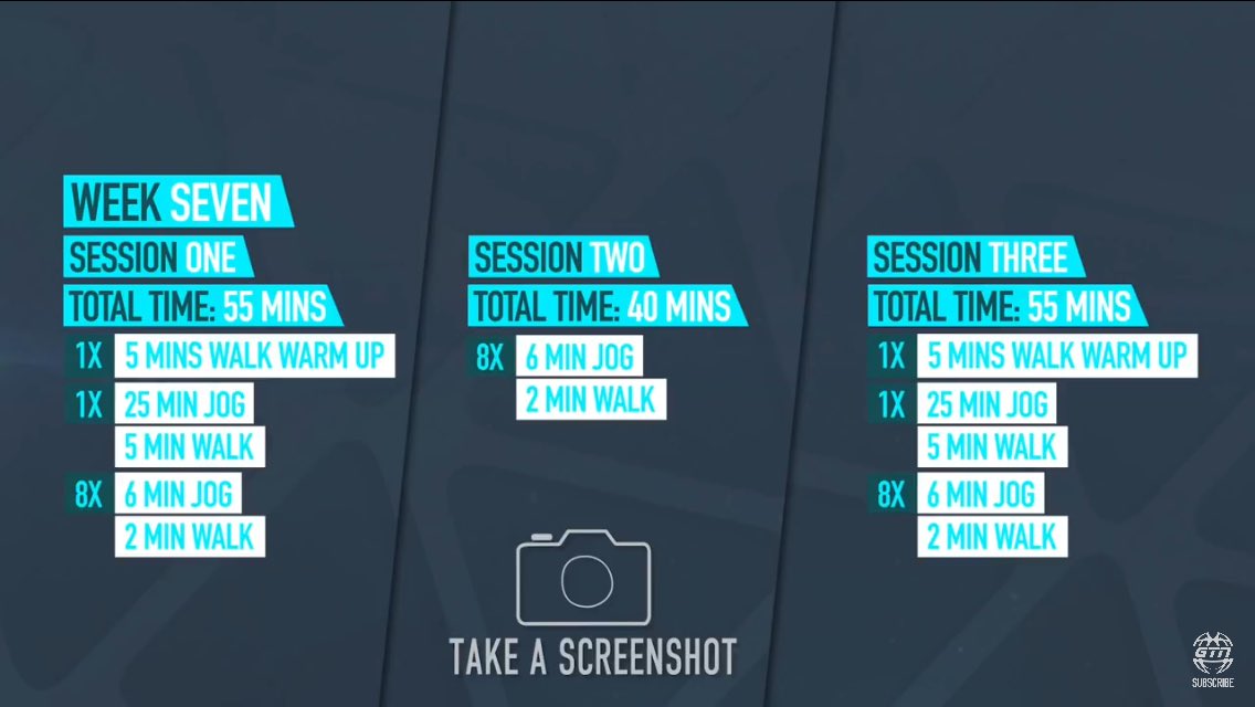 Minggu ke 6 dan ke 7 lama sesi nya semakin lama dan harusnya kita pun sudah semakin kuat...Minggu ke 8 diharapkan badan kita sudah lebih siap untuk lari sejauh 5k yang biasanya ditempuh 30 - 50 menit bagi pemula..