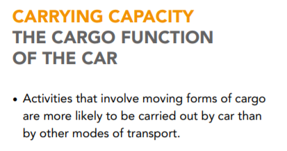 This is what we have called the "cargo function of the car" and it's a real factor explaining car use over short (and long) distances. (see our research at  http://www.demand.ac.uk/wp-content/uploads/2015/11/DEMAND-insight-3-RI3-cargo-final.pdf &  https://doi.org/10.1016/j.tra.2016.04.010). BUT does that explain increasing SUV uptake? I'm not so sure...