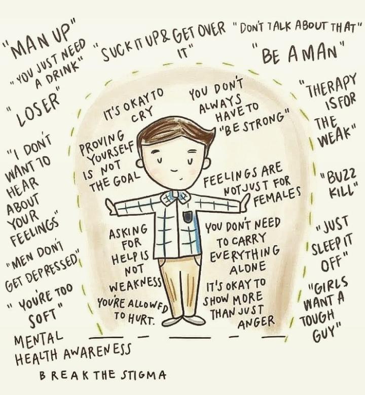 Beyondsolution7's tweet photo. Men can cry.But what really matters is how they put themselves together.Just because you are struggling that doesn't means you are failing.Reaching out is a sign of strength. DM https://t.co/zEIzwmGimJ
#MentalHealth #mensmentalhealth #mensmentalhealth
#beyondsolutions https://t.co/1egTlzxAXL