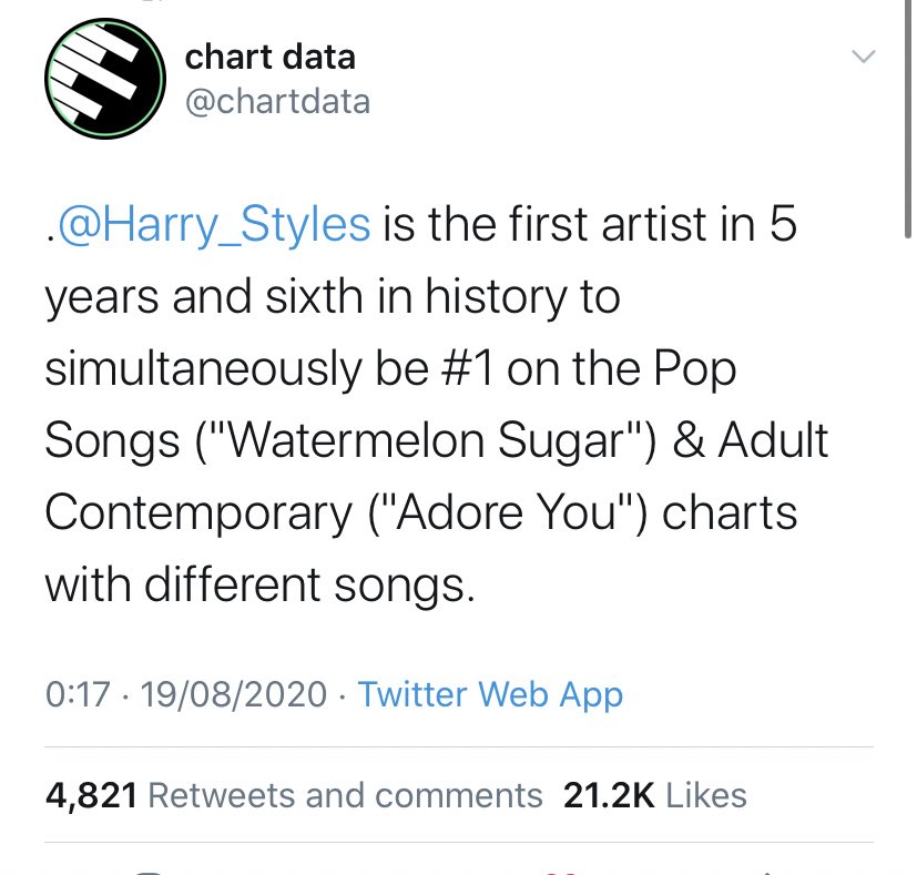 Harry is the first artist in FIVE years and SIXTH in history to top both charts (Pop and AC) with two different songs. That’s even tho both “Adore You” and “Watermelon Sugar” came out over 8 months ago.