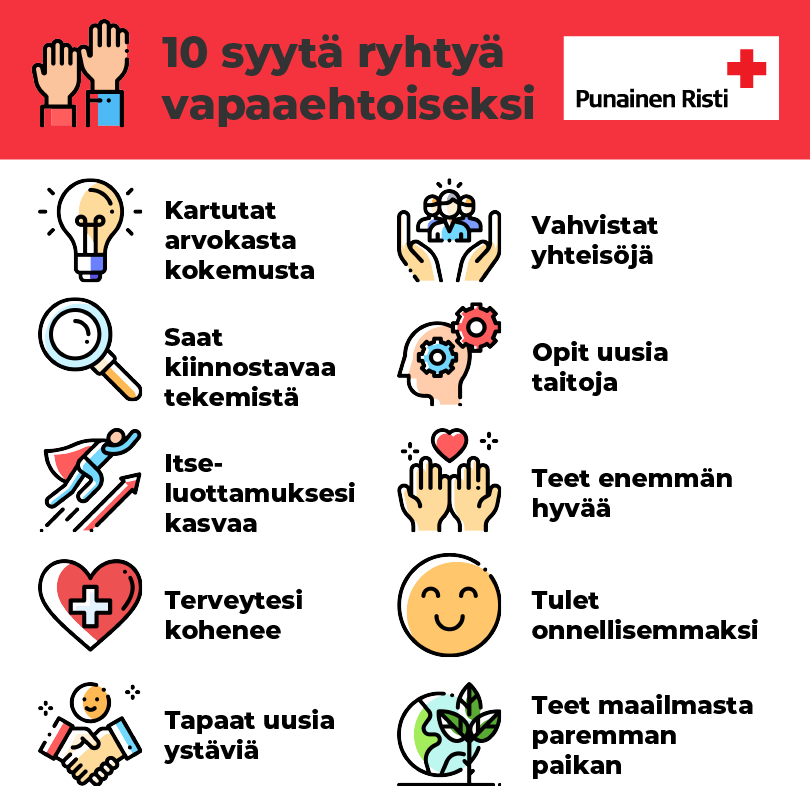 PunainenRisti's tweet photo. Tänään vietetään kansainvälistä humanitaarisen avun päivää. 

Vapaaehtoiset ovat Punaisen Ristin selkäranka. Tässä kymmenen hyvää syytä ryhtyä vapaaehtoiseksi! ❤️
#HumanitarianDay #vapaaehtoiset https://t.co/xwWWh8udtN