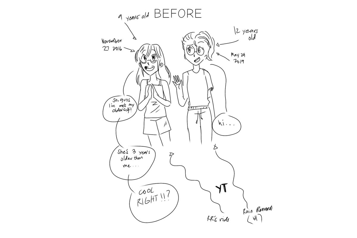Romanos47's tweet photo. I'm really gonna think that I'm gonna be a webtoon artist in the future. 😏

HAHAHA, Just kidding~

#Redraw #Remake #beforenafter #Drawing #Art #IbisPaintX #TraditionalArt #DigitalArt #digitaldrawing #digitalillustration #Youngerself #Olderself #nocolor https://t.co/3bHqtT3u27