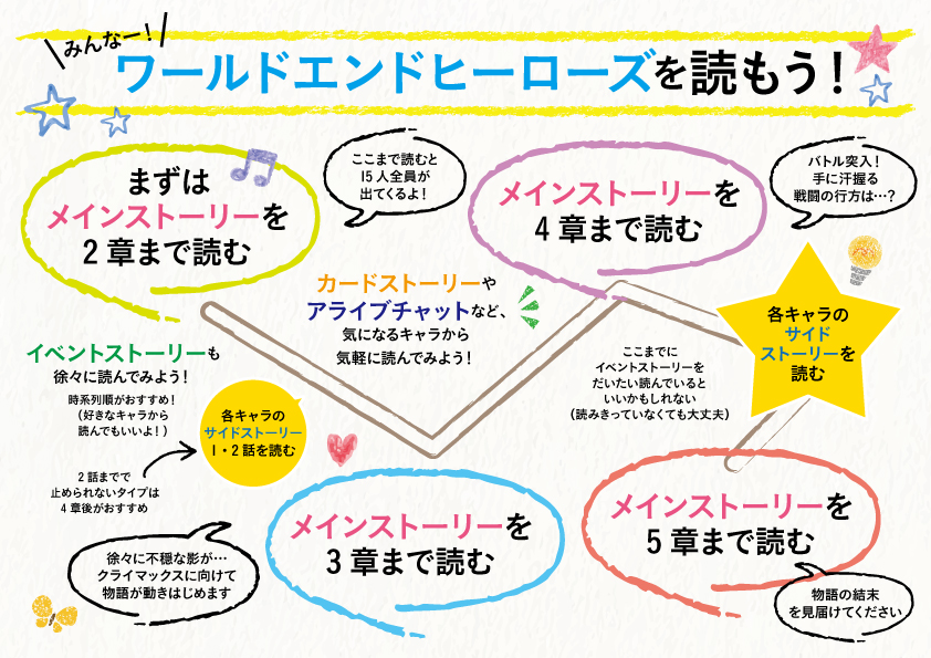 みずの 7 11青海bム55a ワヒロのストーリーってどこから読んだらいいの そんなときのために個人的におすすめな読む順番をまとめました 参考にしてもしなくてもいいので どうぞワヒロを読んでください 現在 全ストーリー公開中 引き続き全 みずの 7 11青海bム55a ワヒロのストーリーってどこから読んだらいいの そんなときのために個人的におすすめな読む順番をまとめました 参考にしてもしなくてもいいので どうぞワヒロを読んでください 現在 全ストーリー公開中 引き続き全
