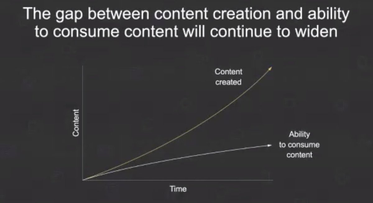 FaizelPatel143's tweet photo. #SYSPROdx @SYSPRO_Africa Kalenga: The gap between content creation... https://t.co/3lLSaLdltR
