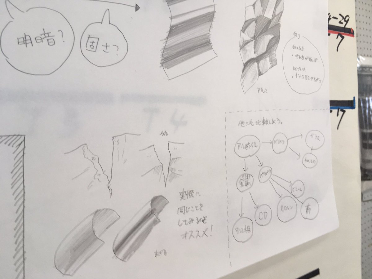 夏期講習 Twitter Search