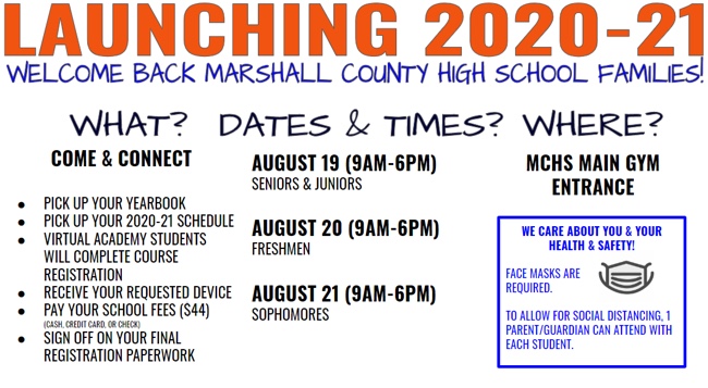 Marshall County High School est 1974 tweet media