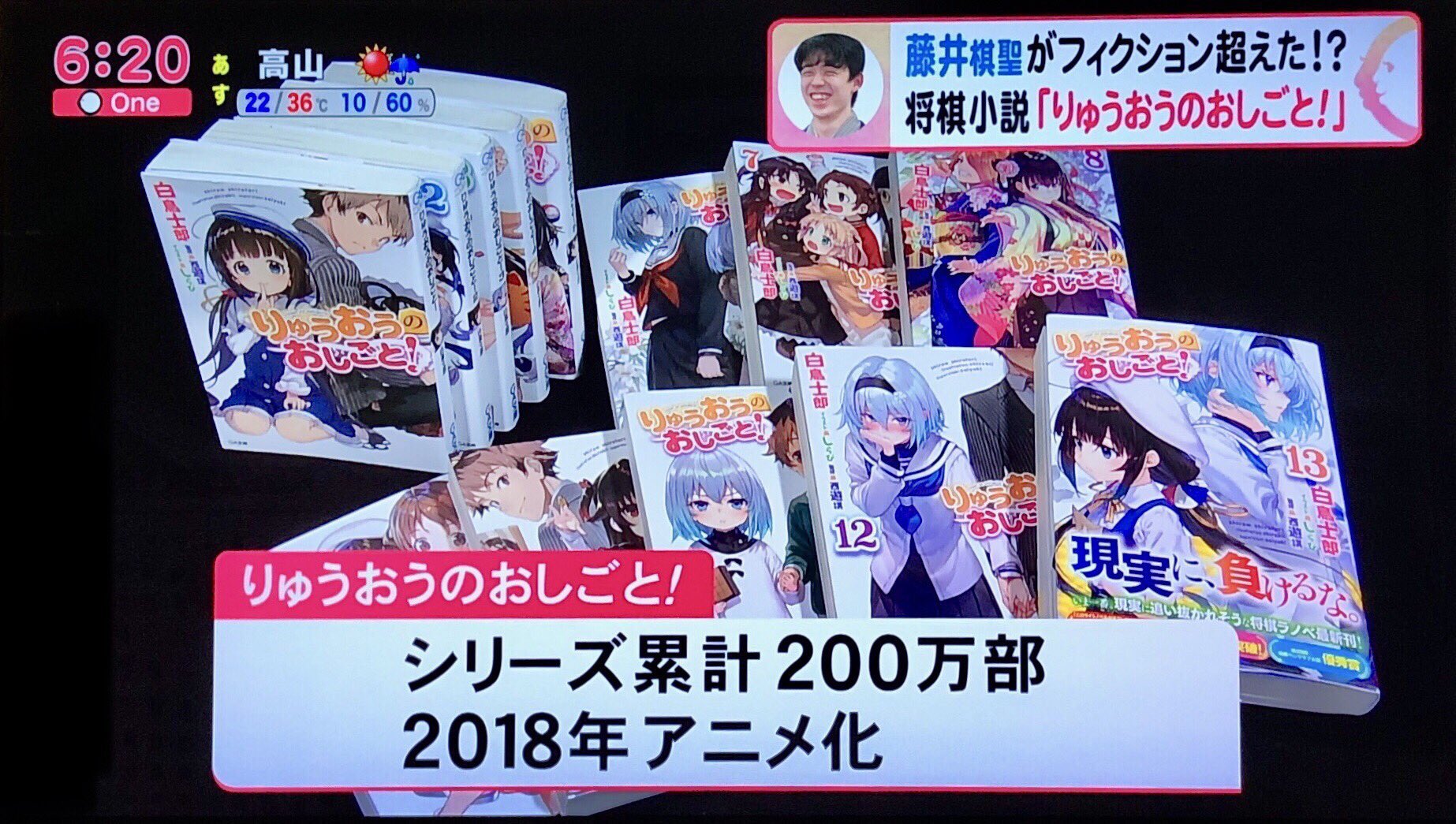 白鳥士郎 りゅうおうのおしごと 累計0万部突破してました 藤井ブームで新聞やテレビで取材を受けることが多くなり 現時点の部数を尋ねられたので編集さんが数えなおしたら3万部くらいあったそうです笑 13巻の帯のこの部分は0という数字に 白鳥士郎 りゅうおうのおしごと 累計0万部突破してました 藤井ブームで新聞やテレビで取材を受けることが多くなり 現時点の部数を尋ねられたので編集さんが数えなおしたら3万部くらいあったそうです笑 13巻の帯のこの部分は0という数字に