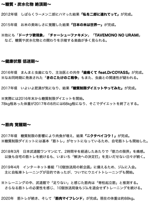 歴史 の評価や評判 感想など みんなの反応を1時間ごとにまとめて紹介 ついラン 歴史 の評価や評判 感想など みんなの反応を1時間ごとにまとめて紹介 ついラン