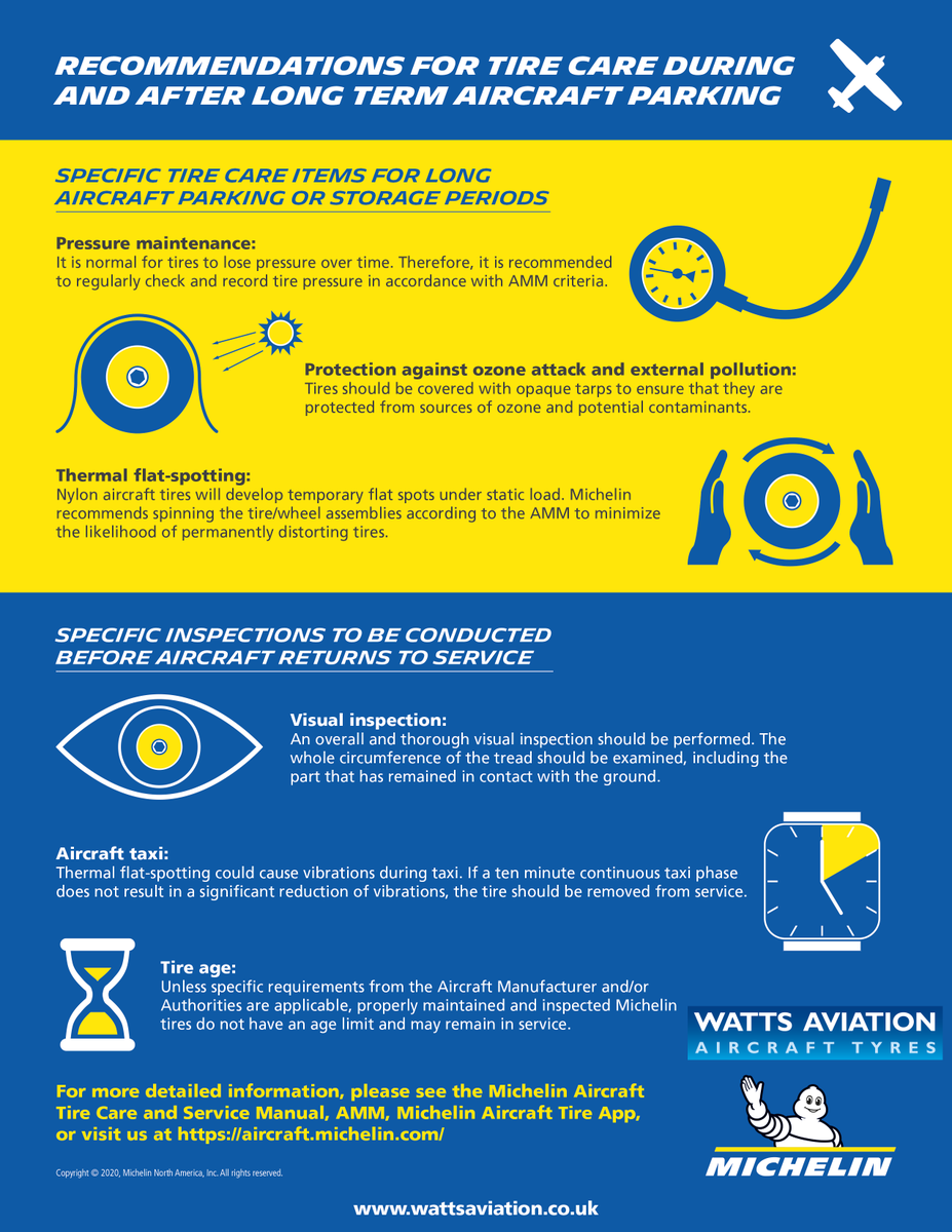 Wattsaviation's tweet photo. Looking to obtain the maximum service life of your Michelin Aircraft Tyre? We're happy to provide a small infographic with tips on how to optimise your tyre care during and after long term Aircraft parking.

Full Care &amp; Service Manual: https://t.co/SozONiiE5n https://t.co/E39Mr4tI4M