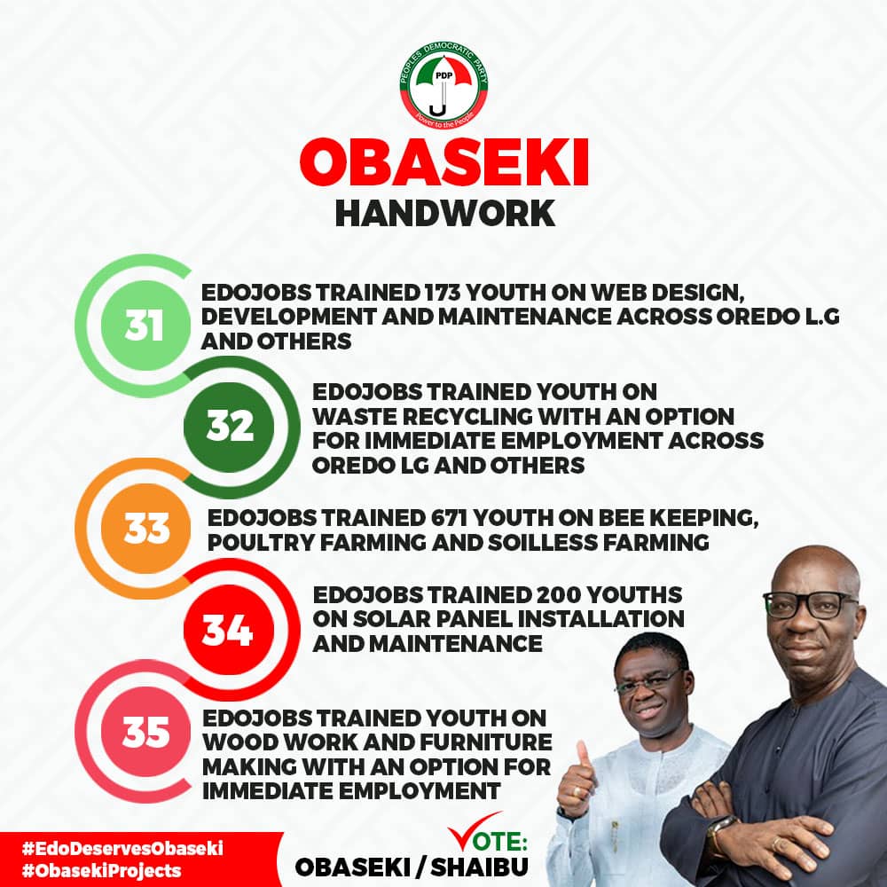 EstherGwar's tweet photo. Edo youth were trained on web design. #edodeservesobaseki
#700MillonIyamu
#ObasekiProject https://t.co/T0x8BHNTox