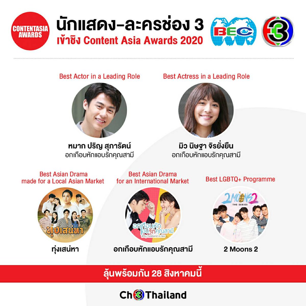 ✨ ผลงานจากช่อง 3 ได้เข้าชิงรางวัลบนเวที Content Asia Awards 2020 จำนวน 5 สาขา

แอดขอแสดงความยินดีกับนักแสดงและทีมงานทุกท่านด้วยนะค้าาา 🥳👏
โดยจะประกาศผลผู้ชนะในงาน Content Asia Summit วันที่ 28 ส.ค.นี้ แฟนๆ รอลุ้นกันได้เลย 😉

#ContentAsiaAwards2020 #ช่อง3กด33 #Ch3Thailand