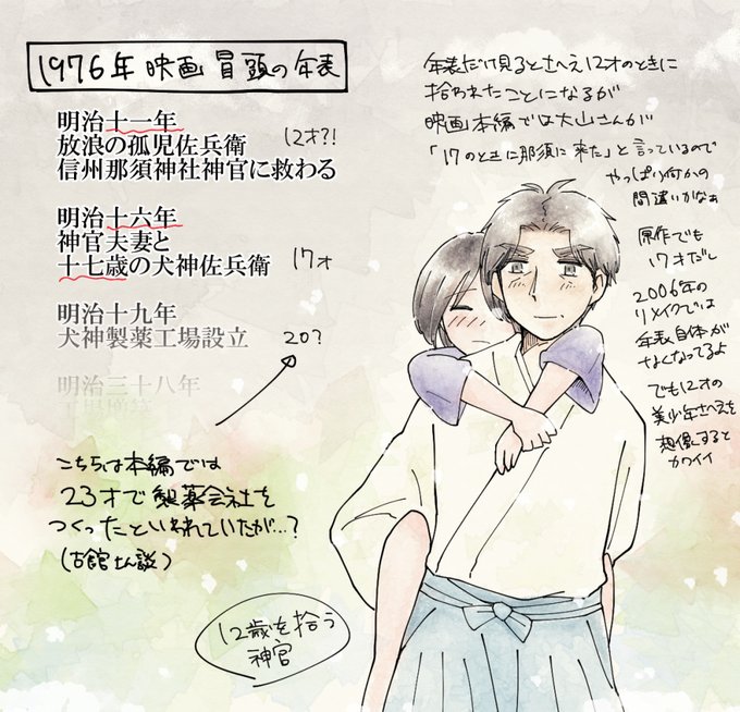 犬神家の一族のtwitterイラスト検索結果 古い順 犬神家の一族のtwitterイラスト検索結果 古い順