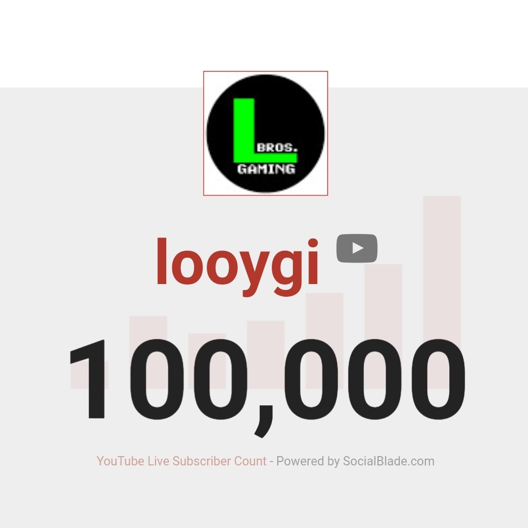looygi's tweet image. Reached 100K subs on Youtube, I&apos;m speechless! 😃 Thank you so much everyone! ❤️