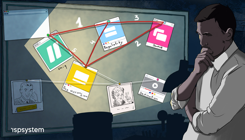 Analysis of user secret paths

There are hundreds of articles about the benefits of customer behavior analysis. Primarily this is true for retail sales. Since we are engaged in software development, not retail we have to do analysis on our own.

Read more: hubs.ly/H0tLZT60