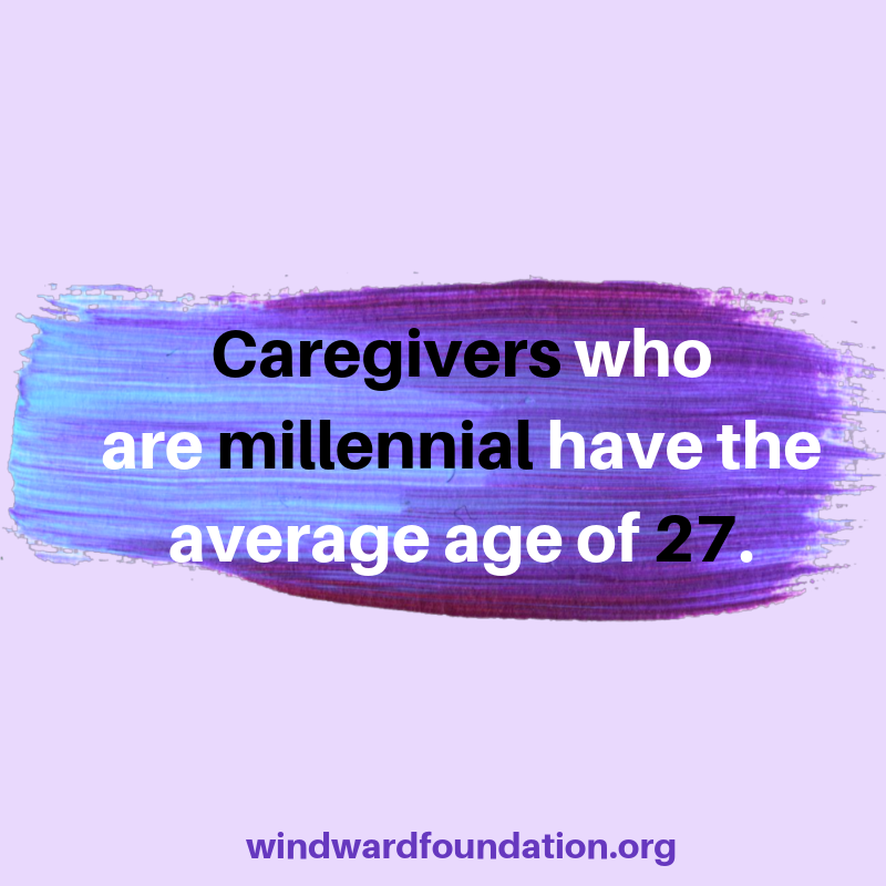 The Windward Foundation tweet media