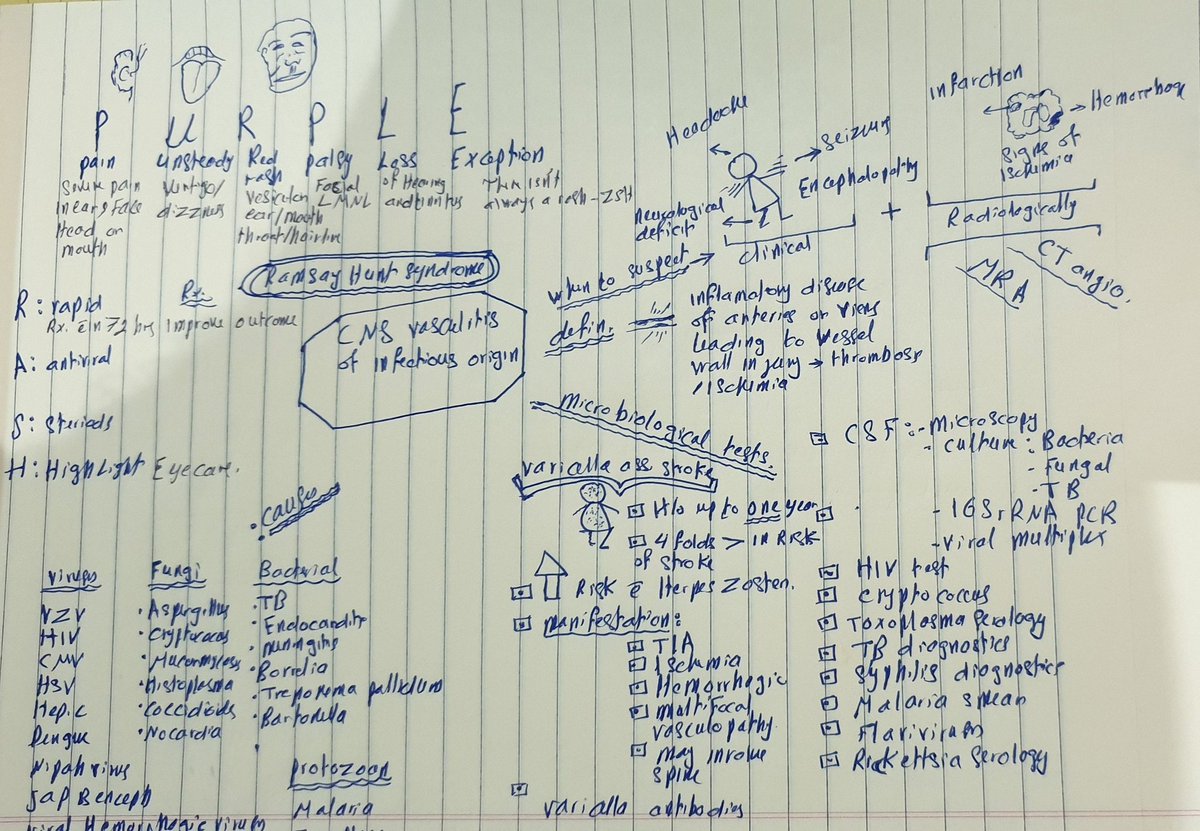 drHilalHashami's tweet photo. CNS vasculitis of infectious eitology ..
#medical_note
#PID_notes https://t.co/6gUxnq0jgw
