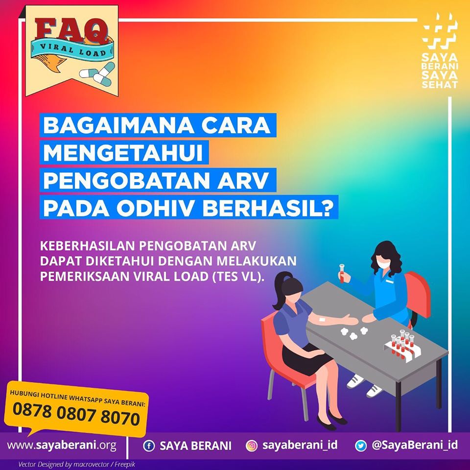 SayaBerani_id's tweet photo. Para Pemberani, Melakukan Tes VL sangat penting bagi ODHIV untuk mengetahui jumlah virus HIV dalam tubuh dan sejauh mana keberhasilan terapi ARV.
Follow SAYA BERANI untuk mencari tahu tentang info terkini seputar HIV ya.
#HIV #AIDS #obatHIV #sayaberani #ARV #ODHIV https://t.co/sRRatM74DZ