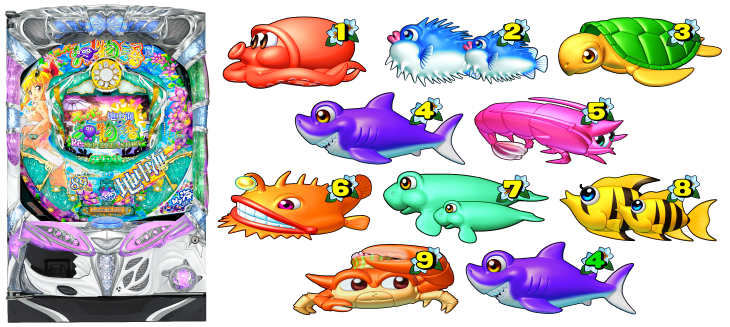 大貫卓也さんがパチンコ海物語の魚図柄のデザインしたんだよ」という話