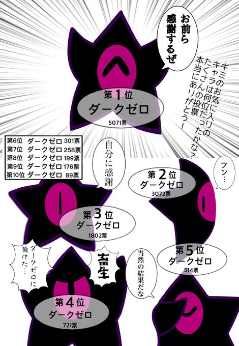 色んなダークマター族が見れるタグのtwitterイラスト検索結果