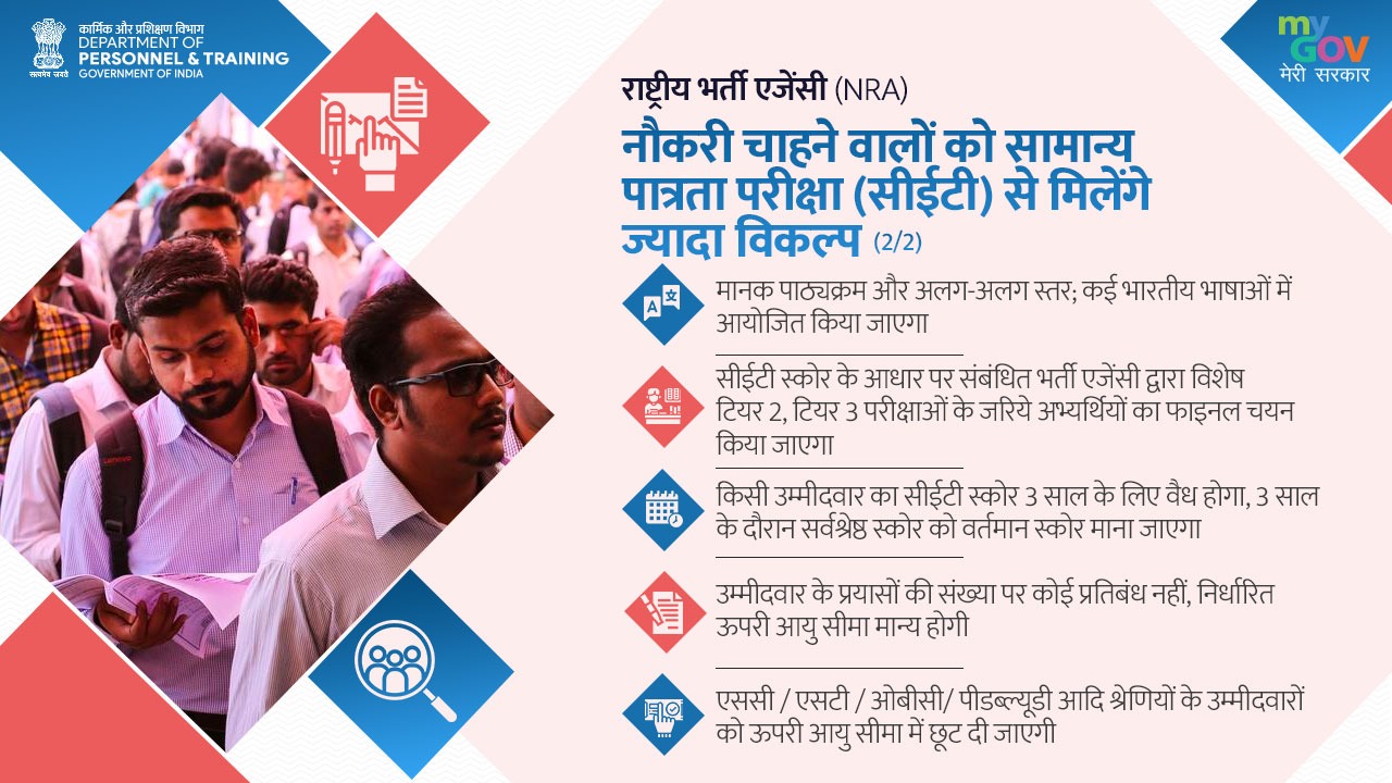 सामान्य योग्यता परीक्षा (CET) क्‍या है - National Recruitment Agency- NRA, लाभ, 2022