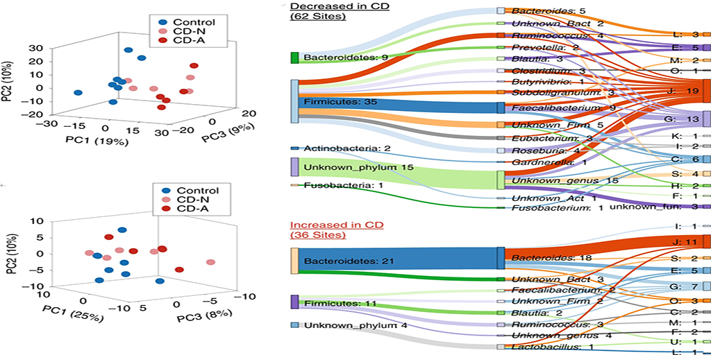 Daniel Figeys tweet media