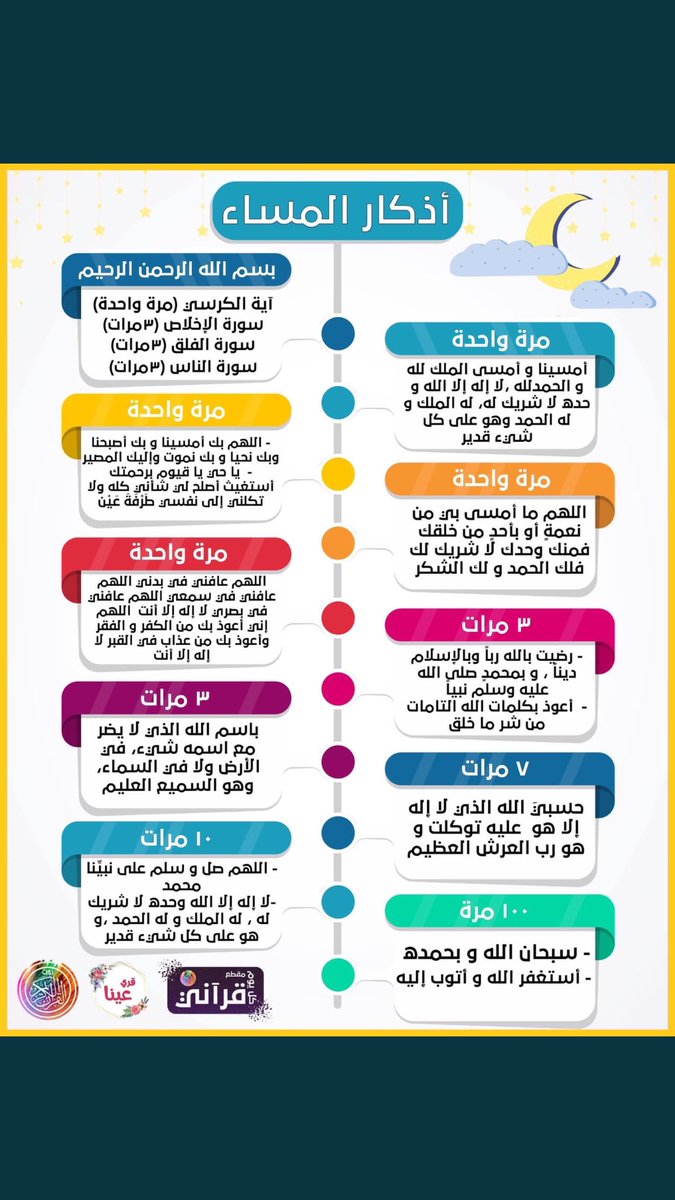 أذكار المساء مختصرة