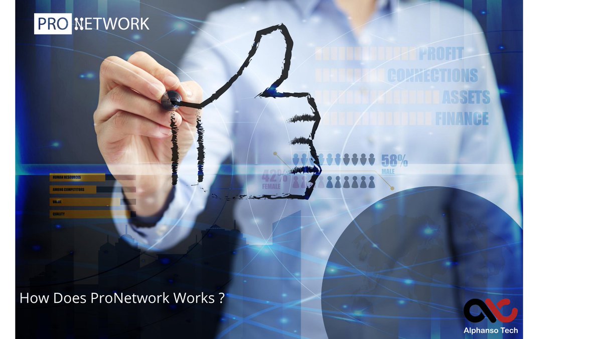 gau061's tweet image. How Does ProNetwork Works: Check the Complete Flow to Know How it Works! buff.ly/3aAV3aN! #ProNetwork #socialnetwork