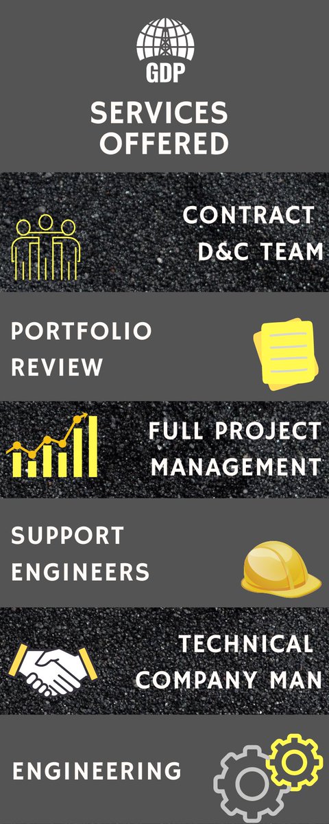 GDPdrilling's tweet image. Looking to get started on operations as the market rebounds? GDP offers a range of services that provide a unique experience to our customers based on their specific needs. Learn more here: gdpdrilling.com/services
 #UpstreamEngineering #DrillingCompletions  #OilandGas