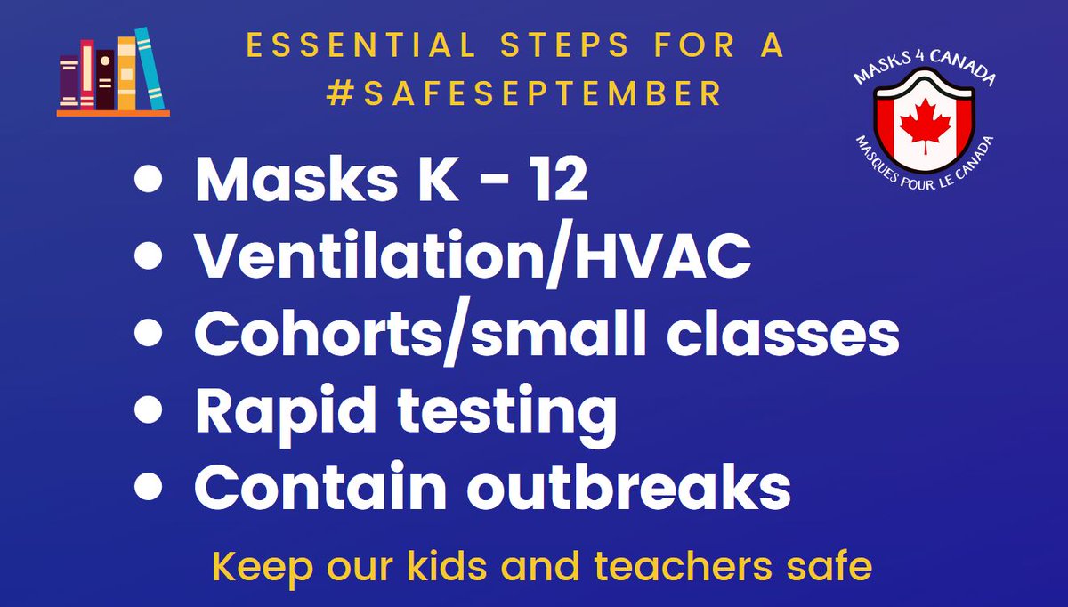 It’s clear not enough is being done to ensure a safe return to schools. Covid-19 numbers are low but rising, and what progress we’ve made will be lost if we mishandle this crucial transition. We at  #Masks4Canada we are recommending an approach with the following points